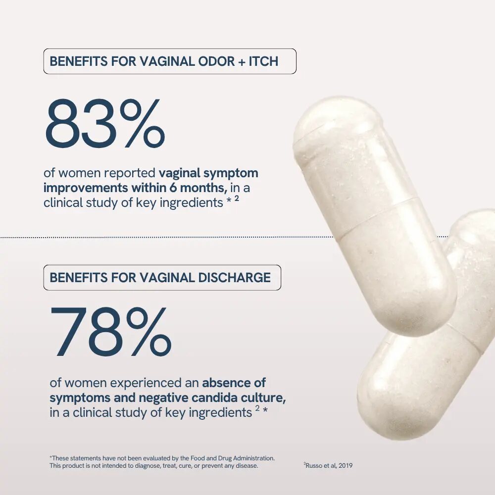 Clinically Proven Women's Prebiotic & Probiotic for Vaginal Health