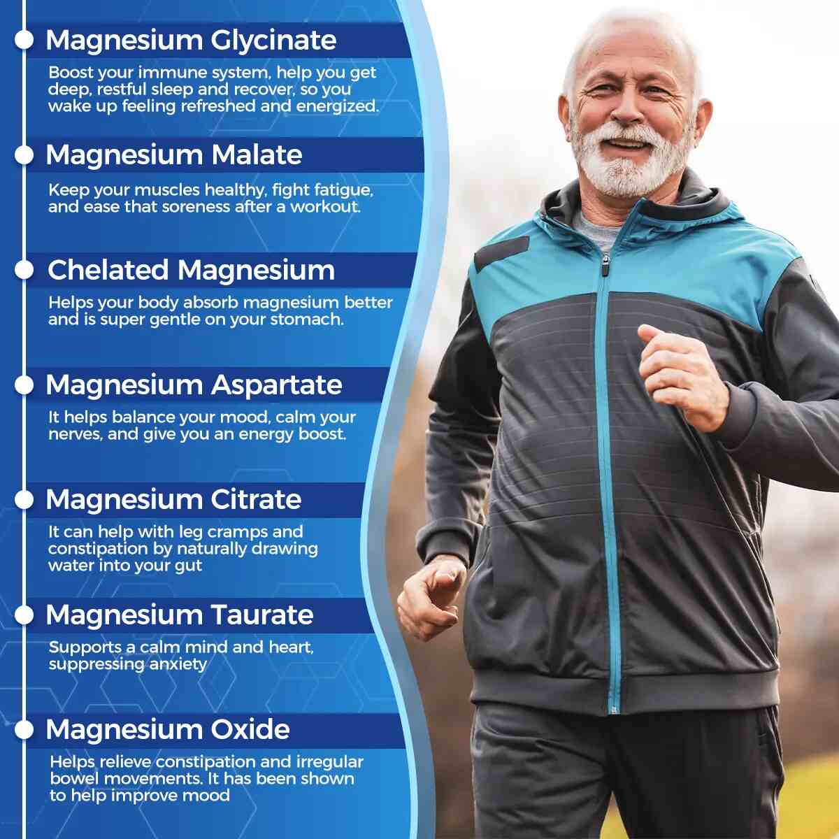 High-Absorption Magnesium Glycinate Capsules