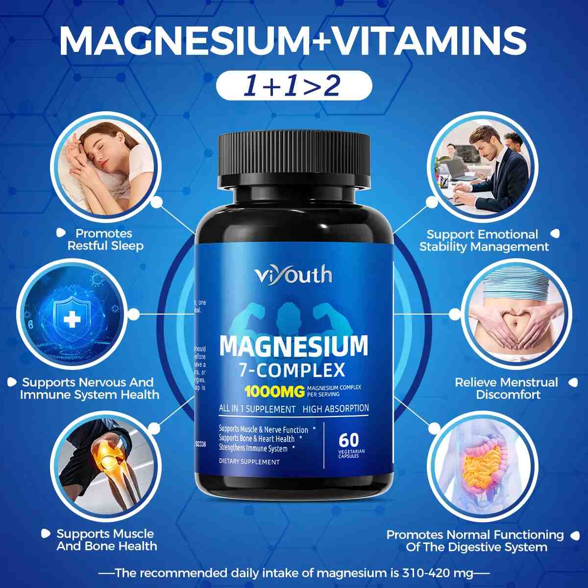High-Absorption Magnesium Glycinate Capsules