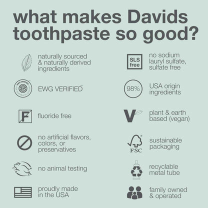[BUY 1 GET 1 FREE] Nano-Hydroxyapatite Remineralizing Toothpaste & Bamboo Toothbrush Starter Kit
