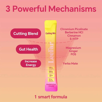 Crush Cravings. Boost Metabolism.