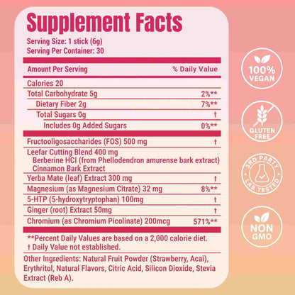 Crush Cravings. Boost Metabolism.