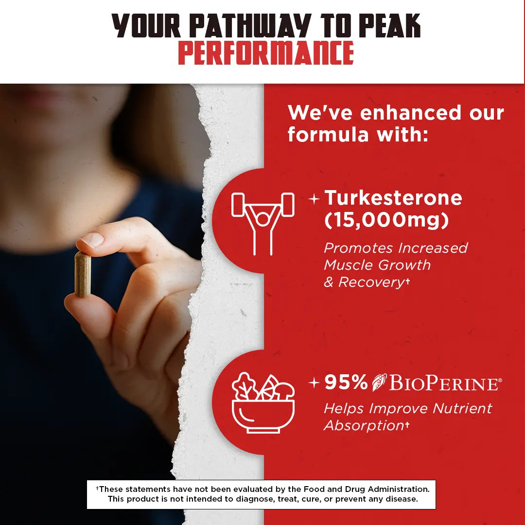 Ultra-Potency Turkesterone Capsules