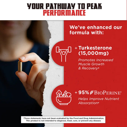 Ultra-Potency Turkesterone Capsules
