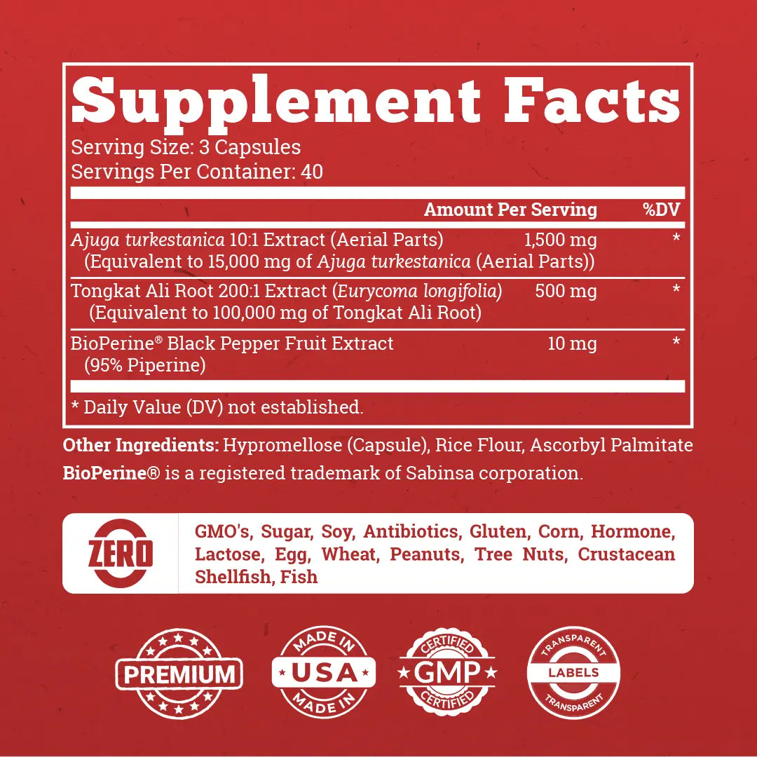 Ultra-Potency Turkesterone Capsules