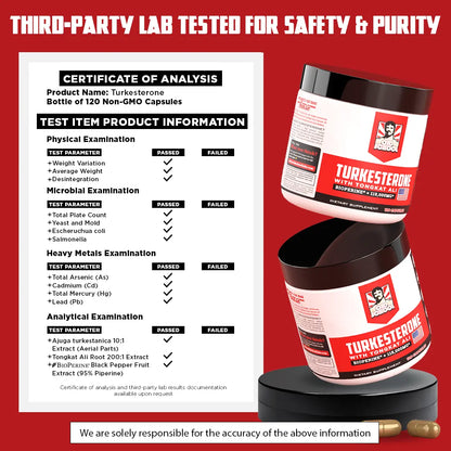 Ultra-Potency Turkesterone Capsules