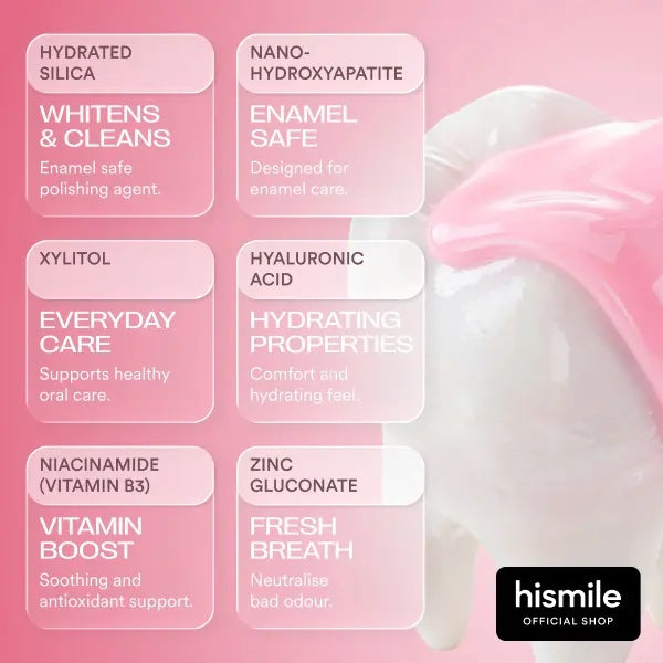 [BUY 1 GET 1 FREE] Enamel Repair & Whitening Nano-Hydroxyapatite Toothpaste