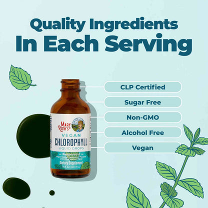 [BUY 1 GET 1 FREE] Pure Liquid Chlorophyll Drops – Natural Body Cleanser & Internal Deodorant
