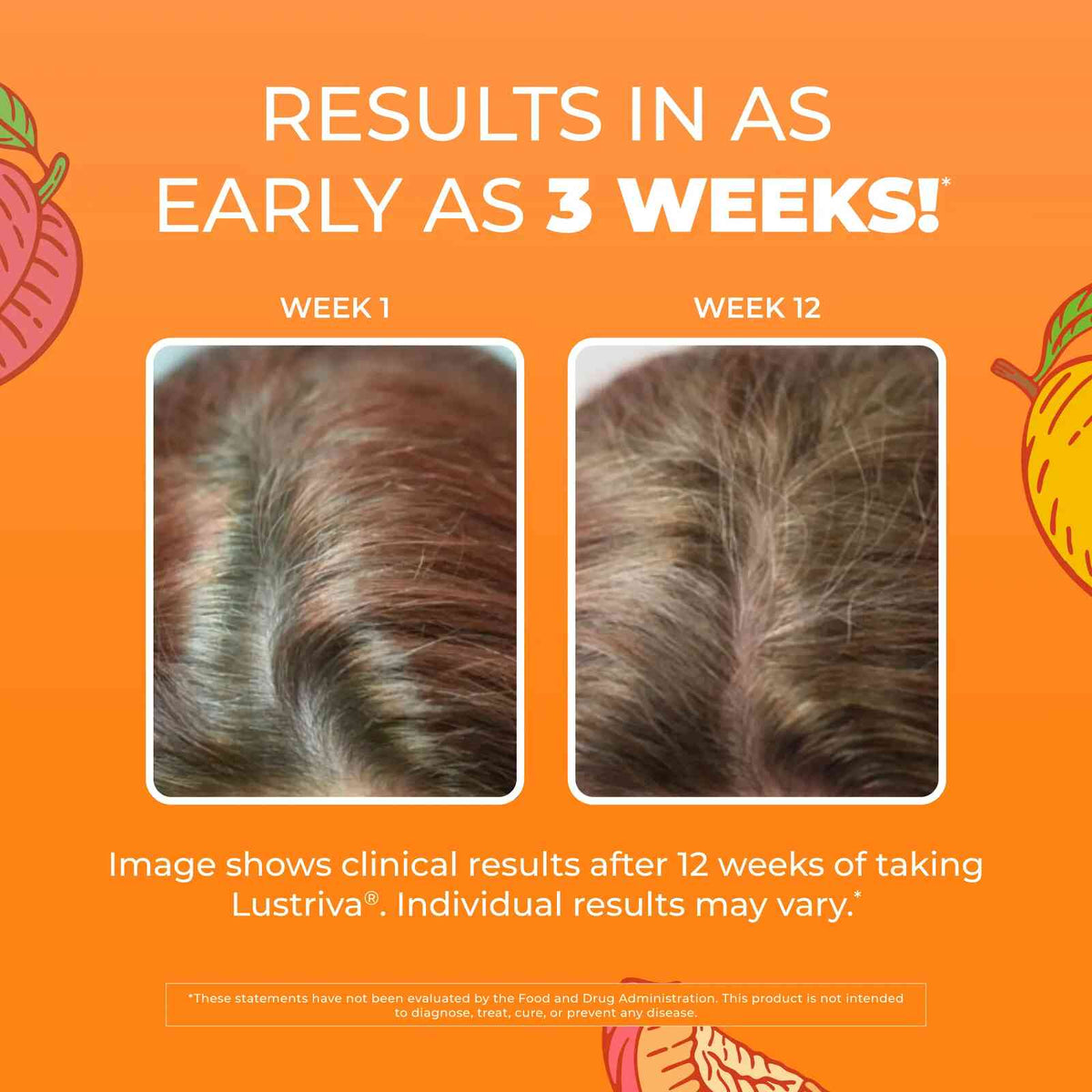 Clinical Hair Growth & Wrinkle Reduction Gummies