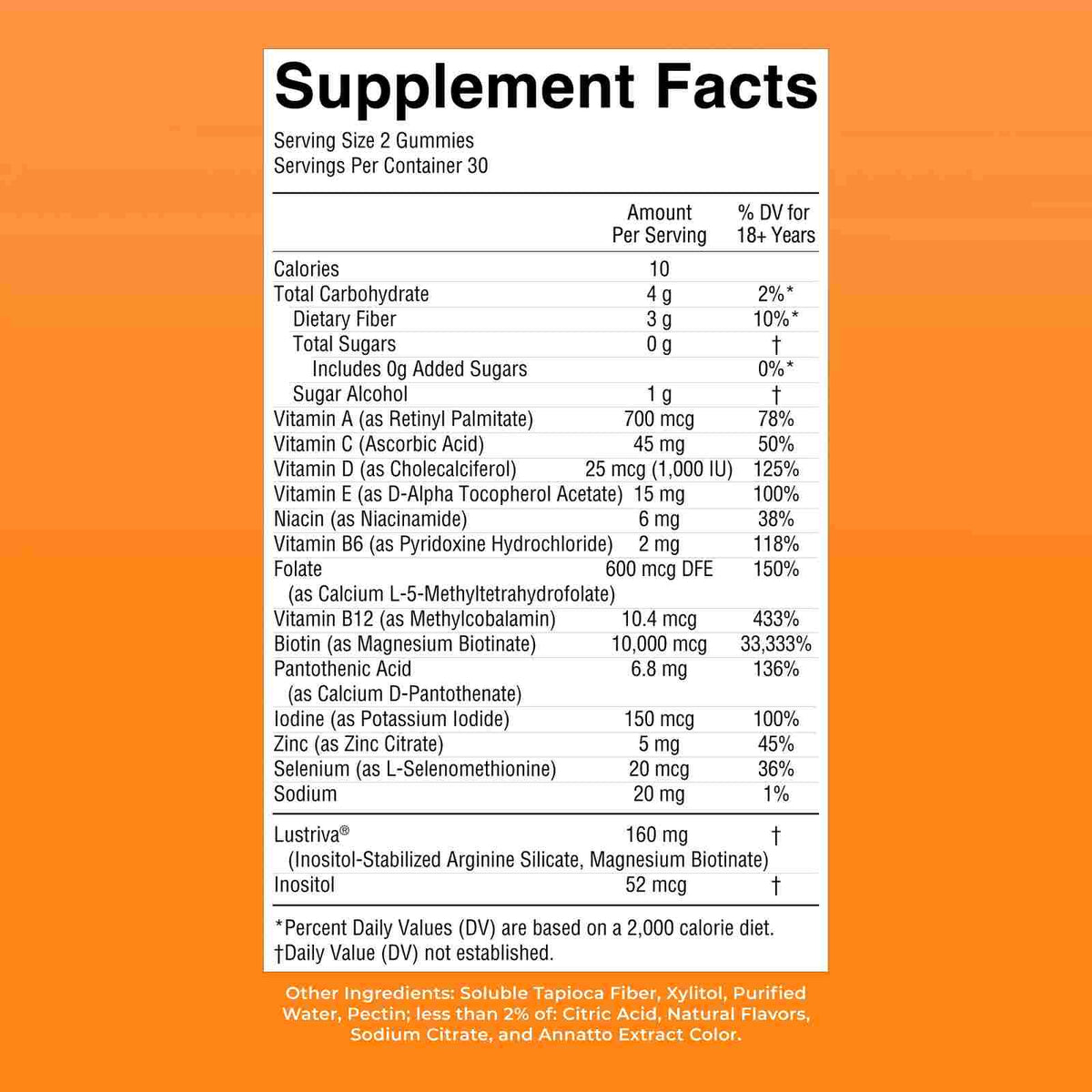 Clinical Hair Growth & Wrinkle Reduction Gummies