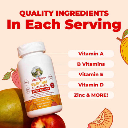 Clinical Hair Growth & Wrinkle Reduction Gummies