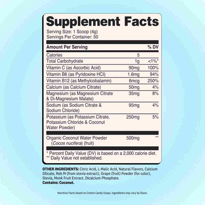 [BUY 1 GET 1 FREE] Zero Sugar Electrolyte Powder – Fast Hydration & Daily Wellness Drink Mix