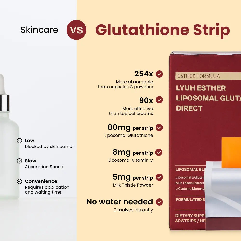 [BUY 1 GET 1 FREE] Fast-dissolving antioxidant support for a brighter complexion