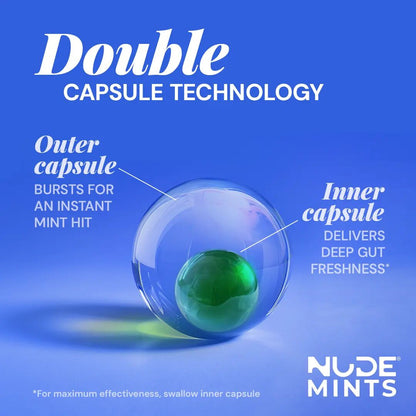 [BUY 1 GET 1 FREE] Long-lasting peppermint freshness for bad breath.