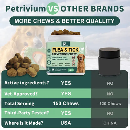 150ct-Petrivium Dog Flea & Tick Support Soft Chews