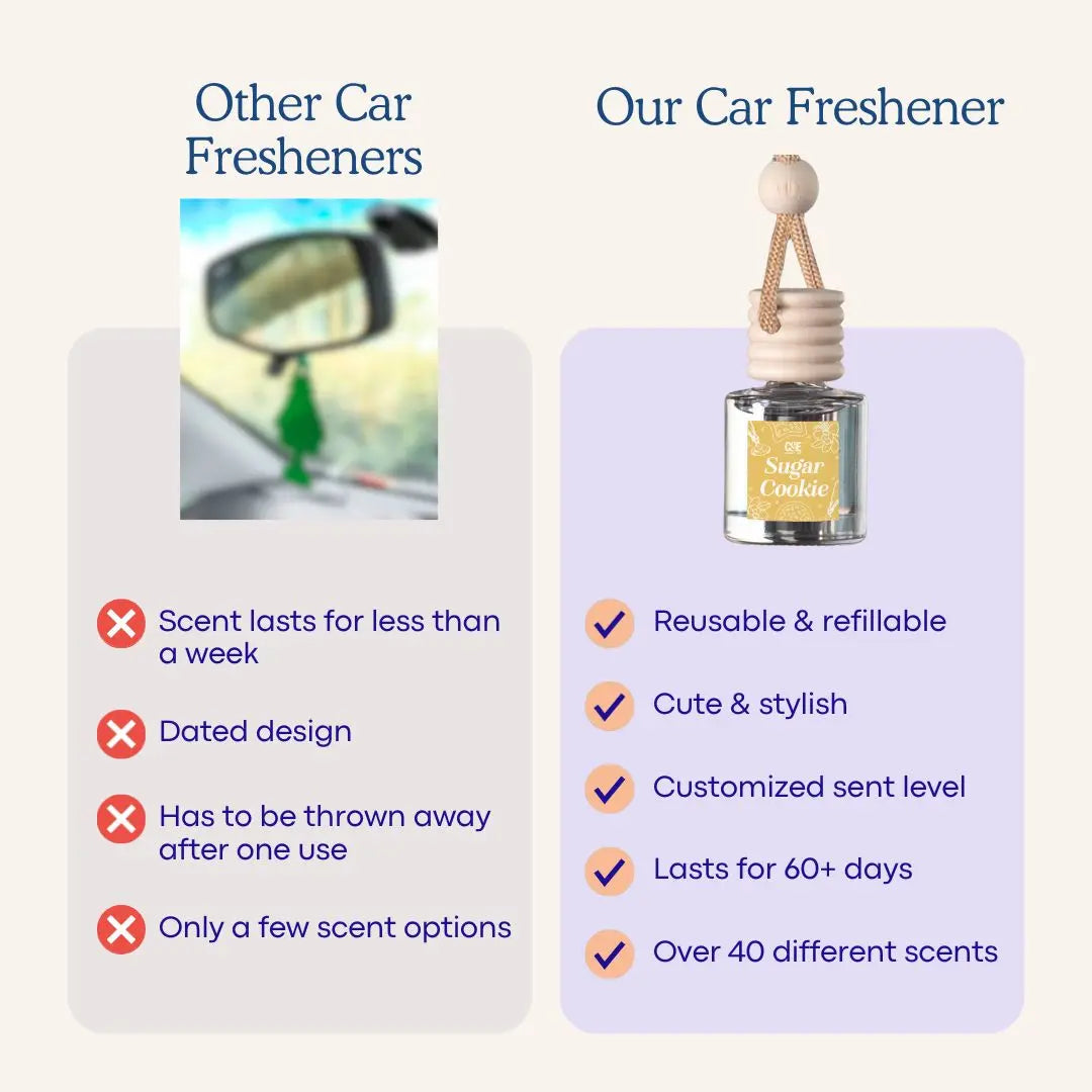 Drive in Luxury: Premium Long-Lasting Hanging Car Diffuser