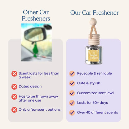 Drive in Luxury: Premium Long-Lasting Hanging Car Diffuser