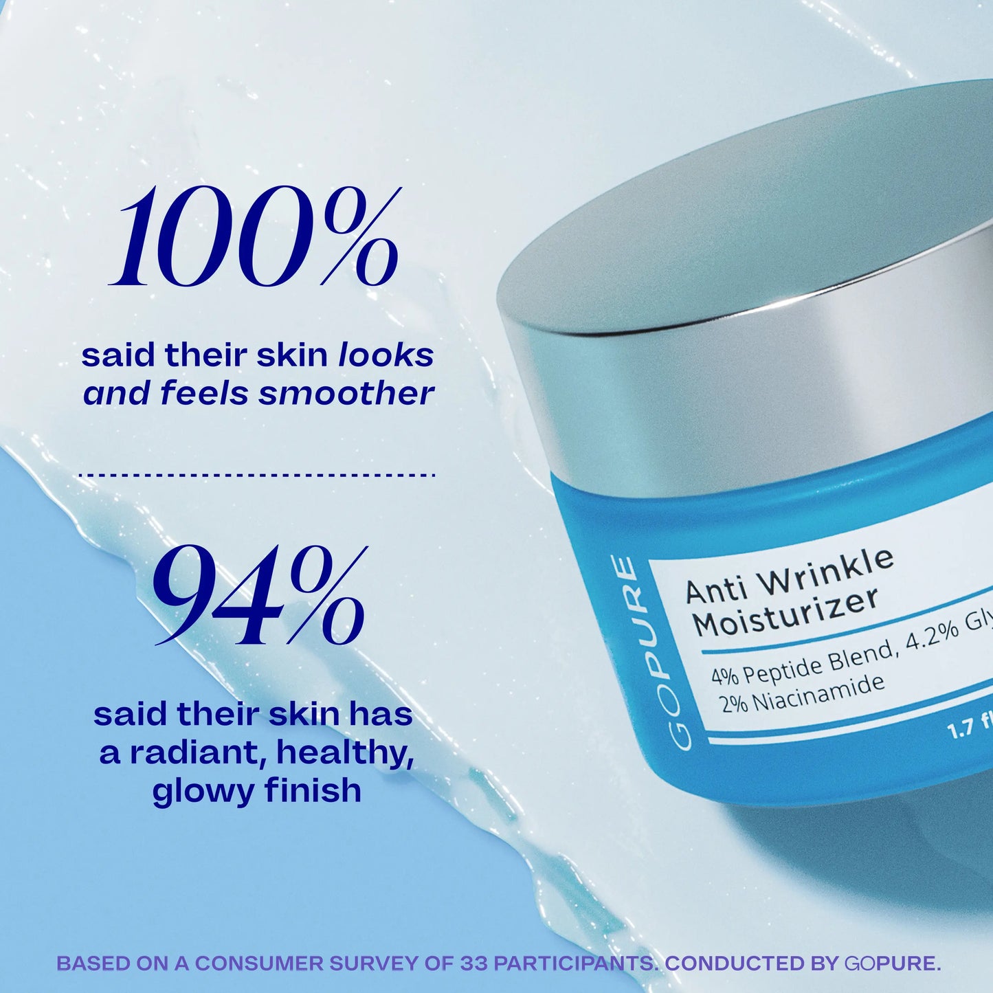 Erase Wrinkles & Restore Youthful Elasticity Over-Night