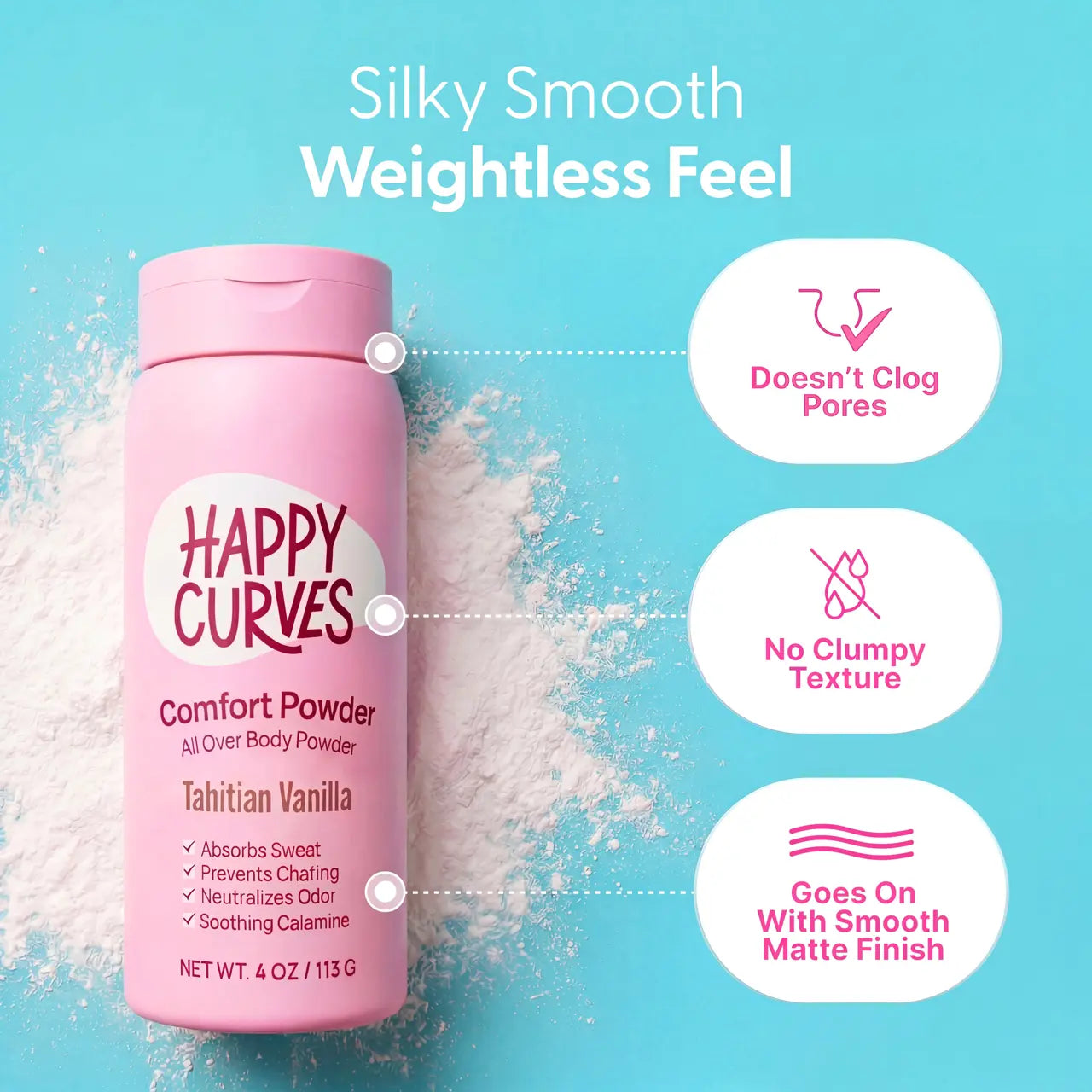 Say Goodbye to Chafing & Sweat Cracks for Good