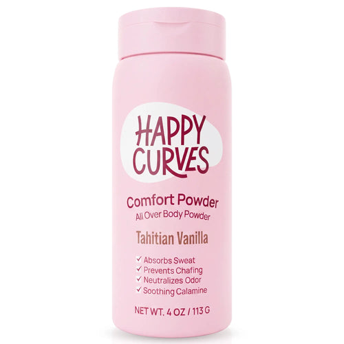 Say Goodbye to Chafing & Sweat Cracks for Good