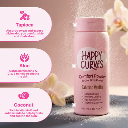 Say Goodbye to Chafing & Sweat Cracks for Good