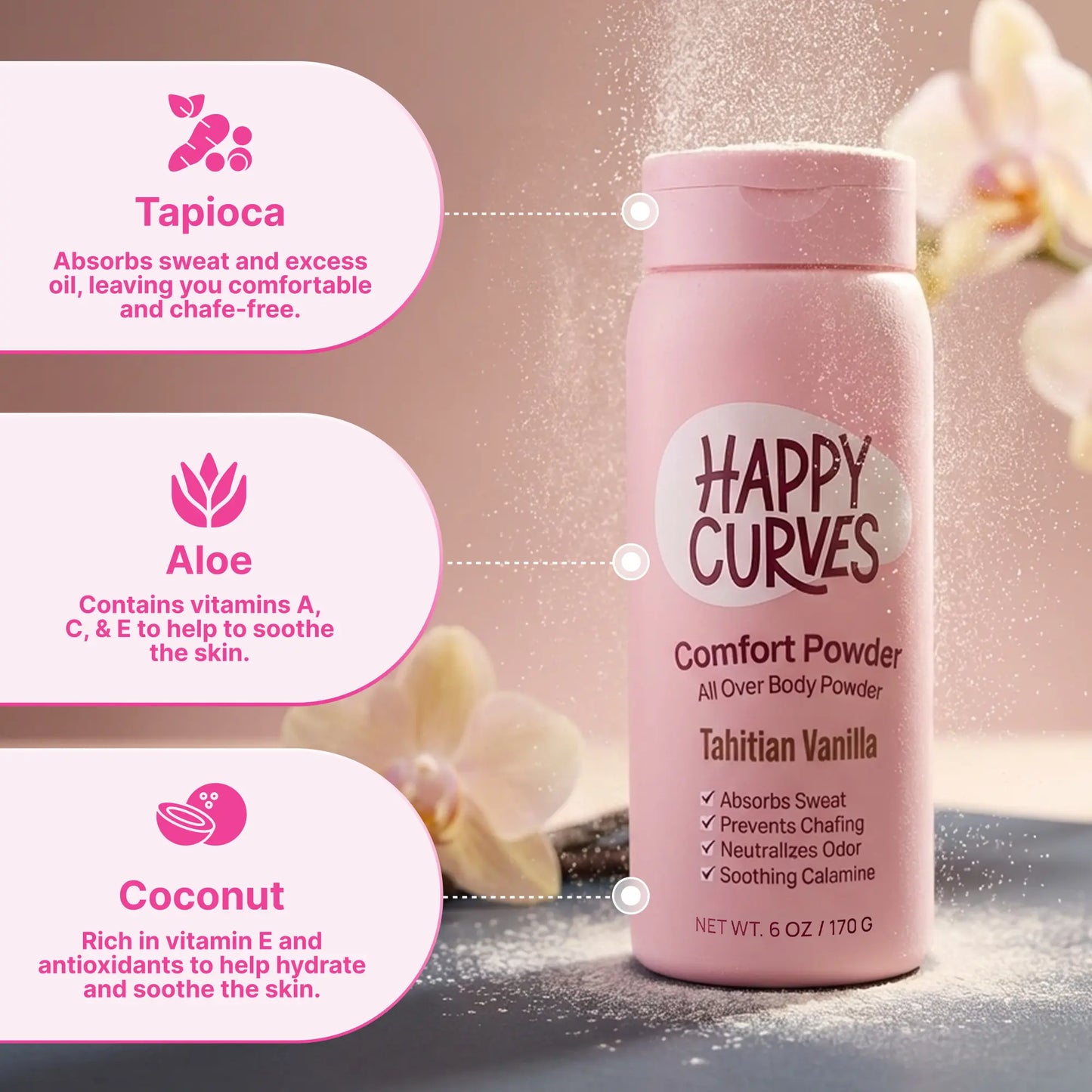Say Goodbye to Chafing & Odor All Day Long