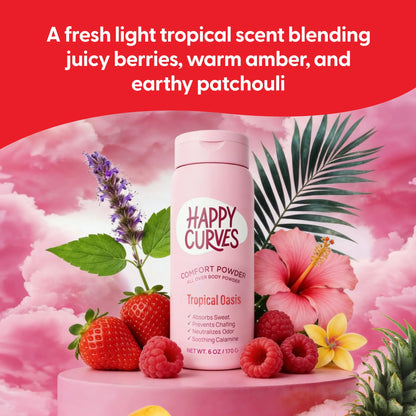 Say Goodbye to Chafing & Odor All Day Long