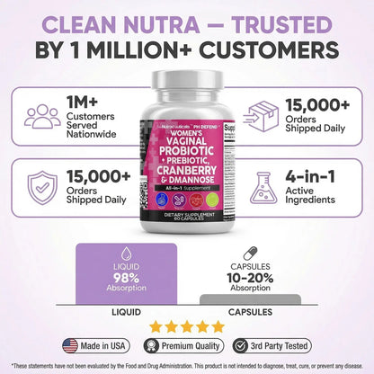 Comprehensive Feminine Care: Daily Probiotics, Prebiotics, Cranberry & D-Mannose