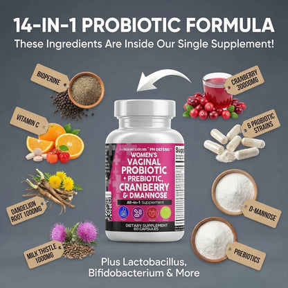 Comprehensive Feminine Care: Daily Probiotics, Prebiotics, Cranberry & D-Mannose