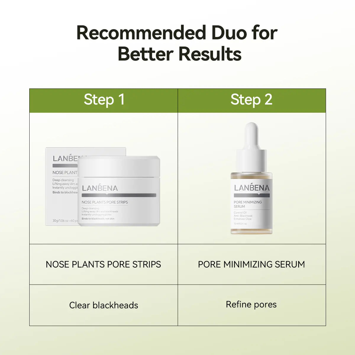 Ultimate 3-Step Blackhead Remover & Pore Purifying Mask