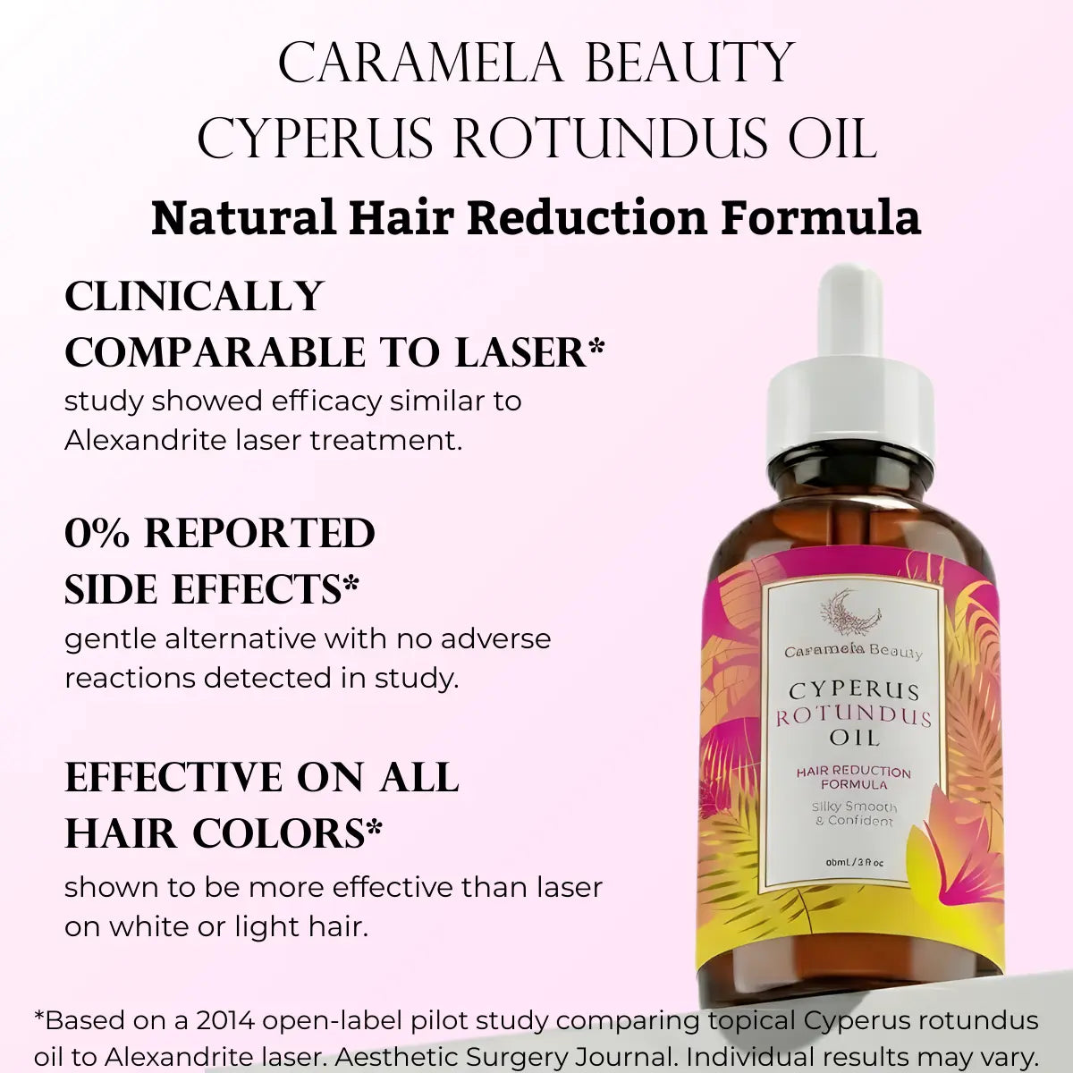 Stop Unwanted Hair Growth Naturally with Pure Cyperus Rotundus Oil