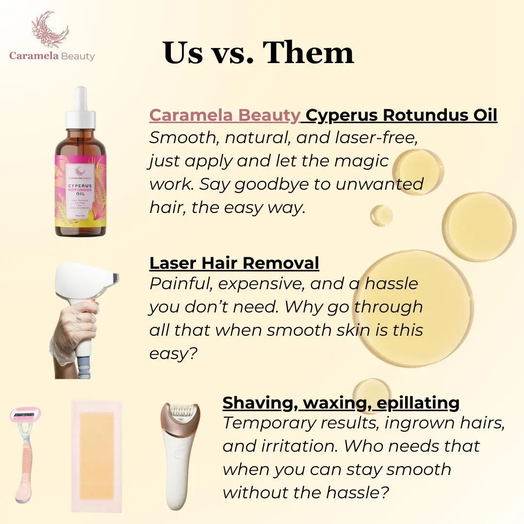 Stop Unwanted Hair Growth Naturally with Pure Cyperus Rotundus Oil
