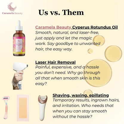 Stop Unwanted Hair Growth Naturally with Pure Cyperus Rotundus Oil