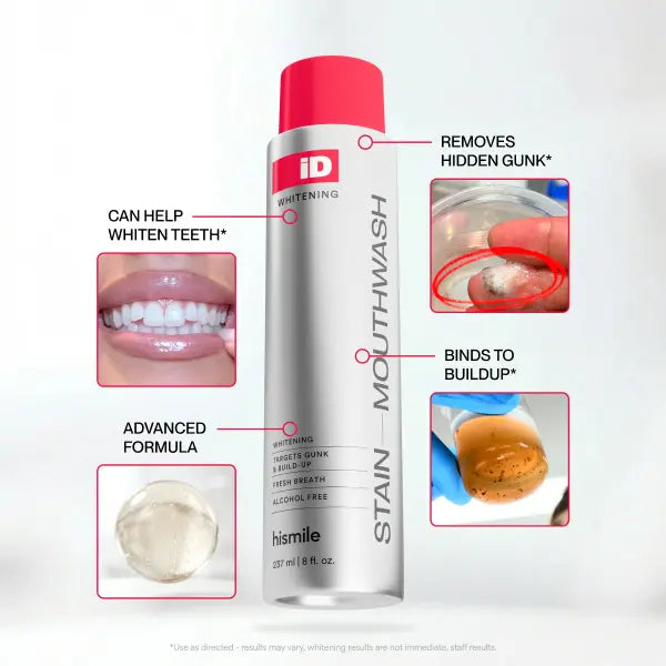 Teeth Whitening Mouthwash with Hydrogen Peroxide