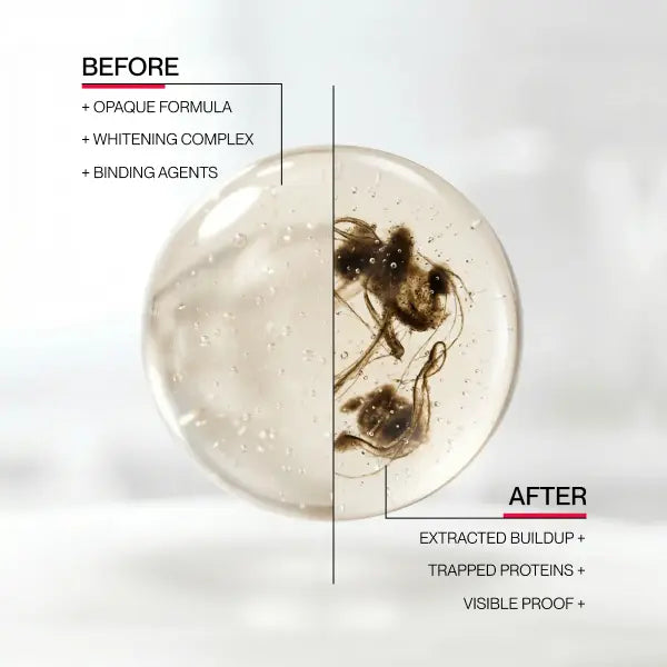 Teeth Whitening Mouthwash with Hydrogen Peroxide
