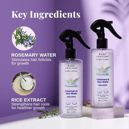 Ultra-Concentrated Rosemary & Biotin Hair Growth Spray for Thicker, Fuller Hair