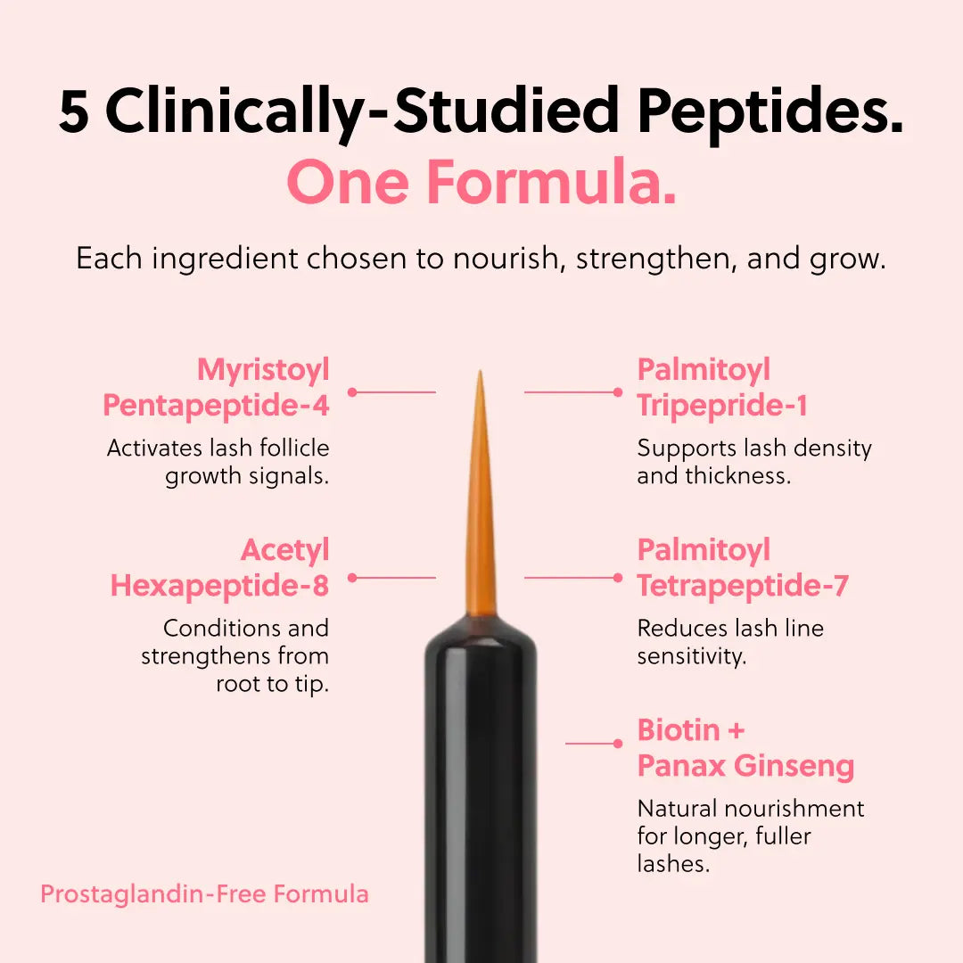 Longer, Thicker Looking Real Lashes in Weeks — Advanced Eyelash Growth Serum