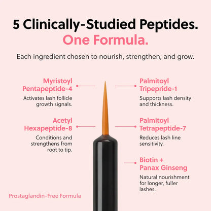 Longer, Thicker Looking Real Lashes in Weeks — Advanced Eyelash Growth Serum