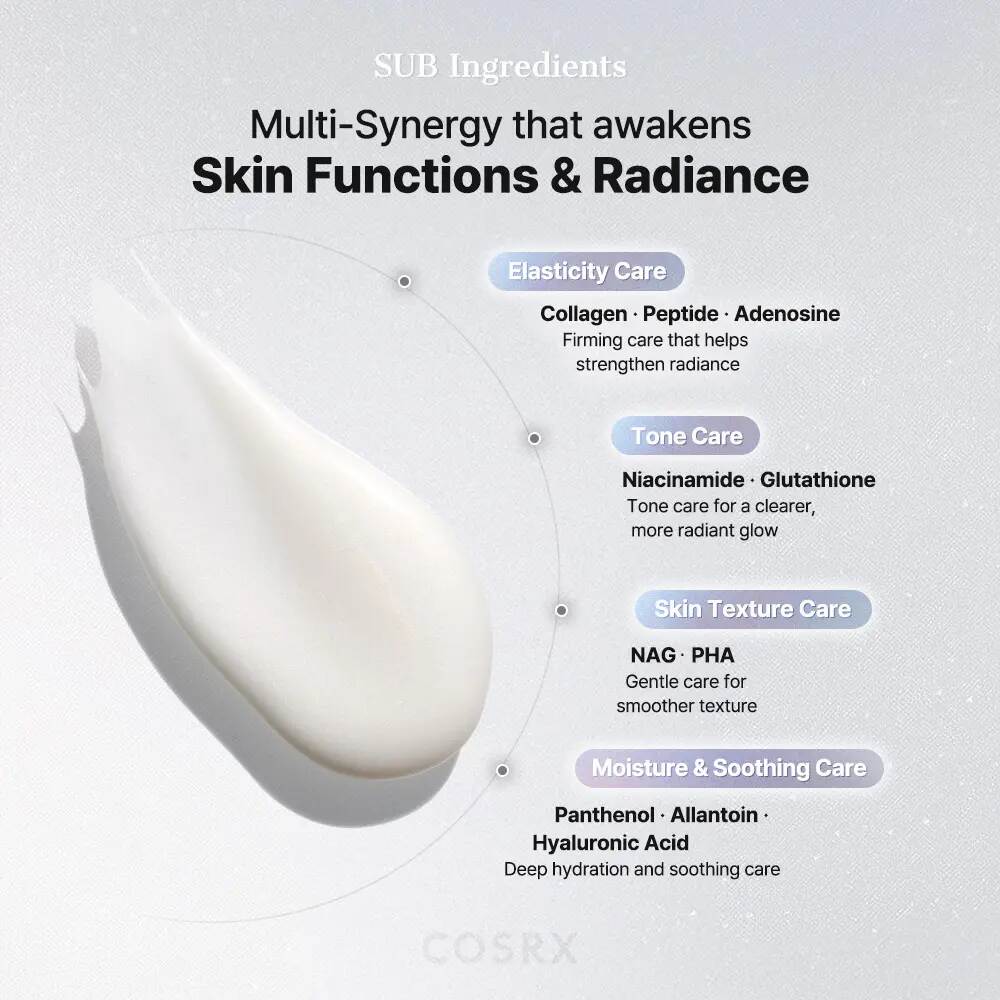 Overnight Peel-Off Collagen Mask for Instant Lift & Firming