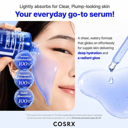 Advanced Copper Peptide & Bakuchiol Serum: Ultimate Plumping & Anti-Aging Formula