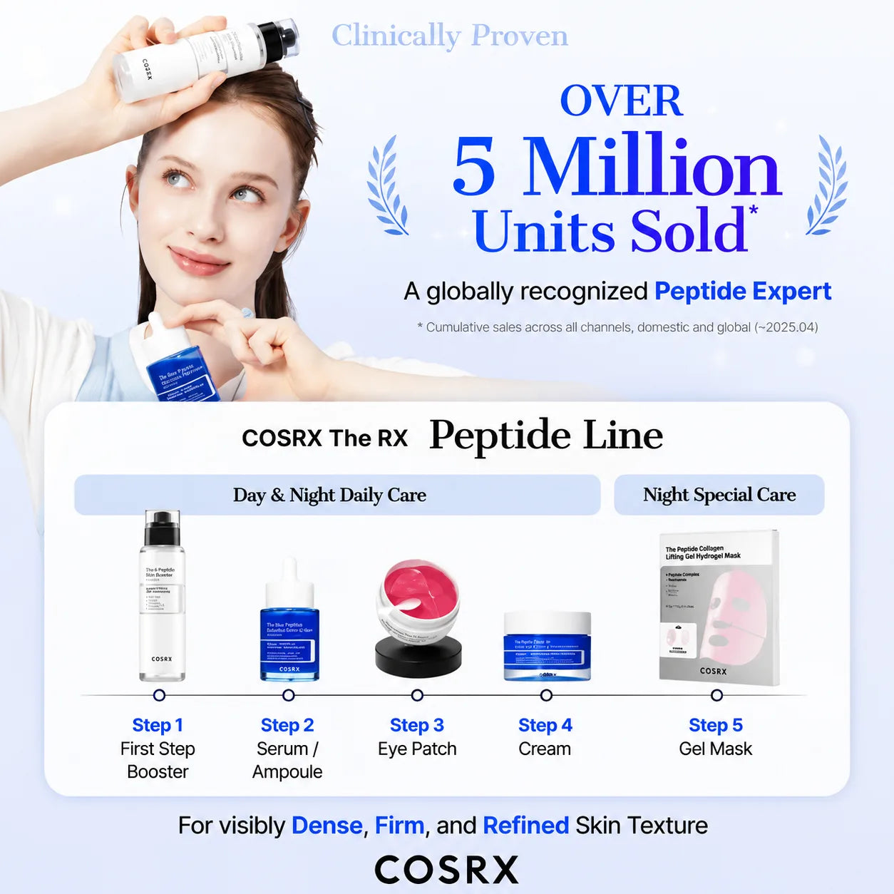Copper Peptide Advanced Anti-Aging & Plumping Serum