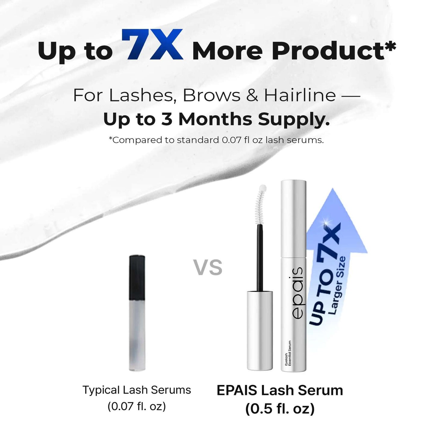 Visibly Fuller, Longer & Thicker Eyelashes & Brows Serum