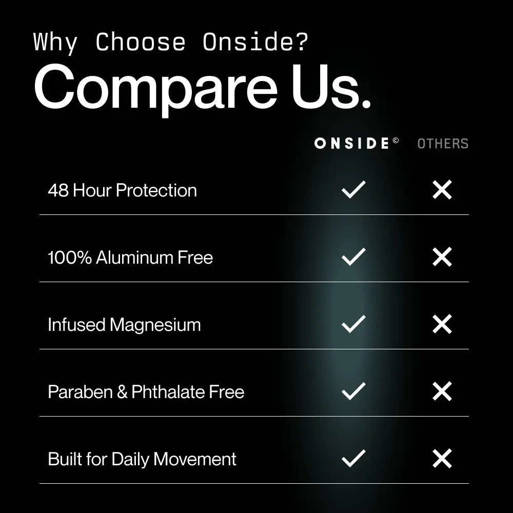 48-Hour All-Natural Odor Protection Aluminum-Free Deodorant