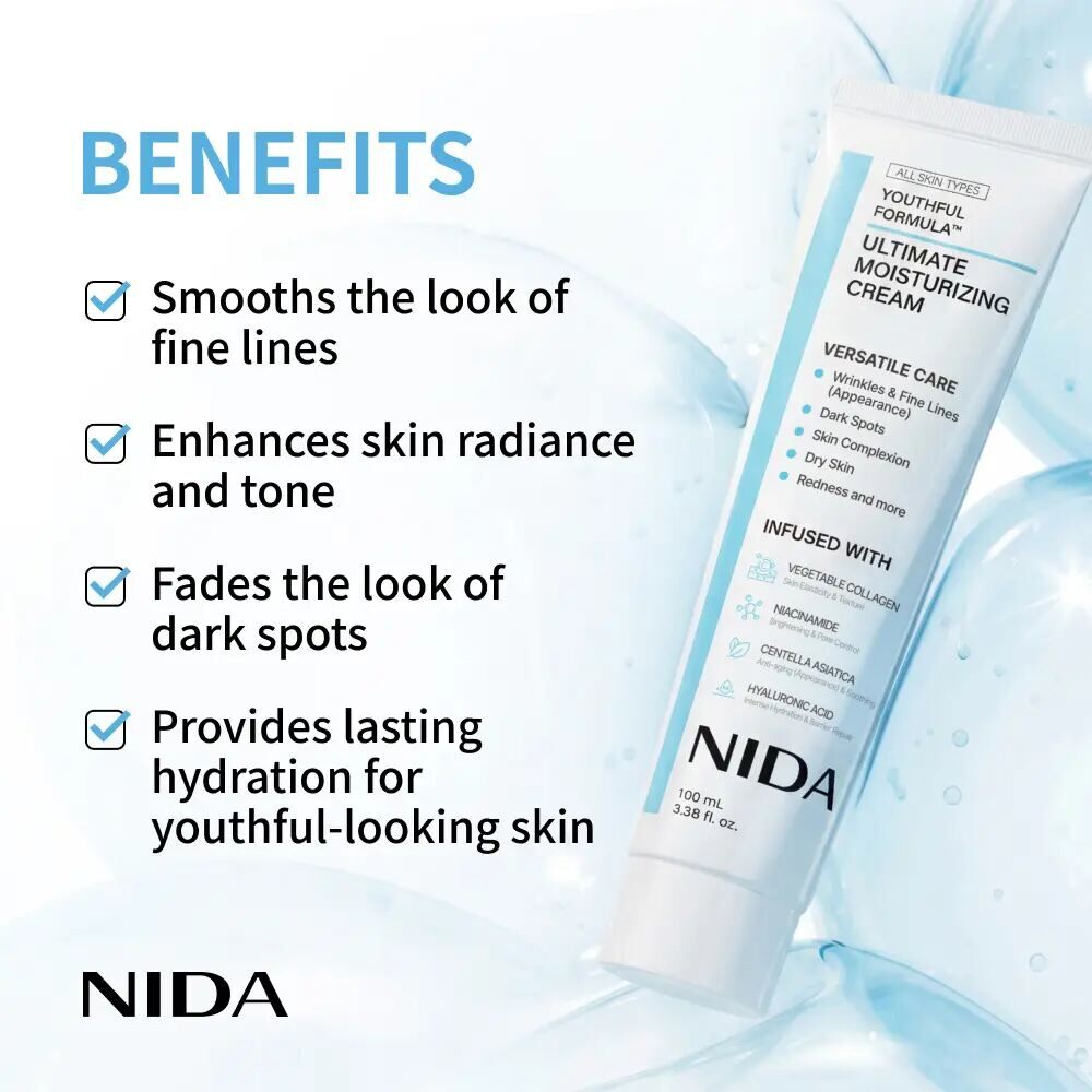Collagen & Niacinamide Wrinkle-Repair Daily Moisturizing Cream