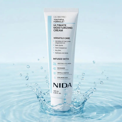 Collagen & Niacinamide Wrinkle-Repair Daily Moisturizing Cream