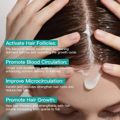 5% Minoxidil Hair Growth Scalp Cream