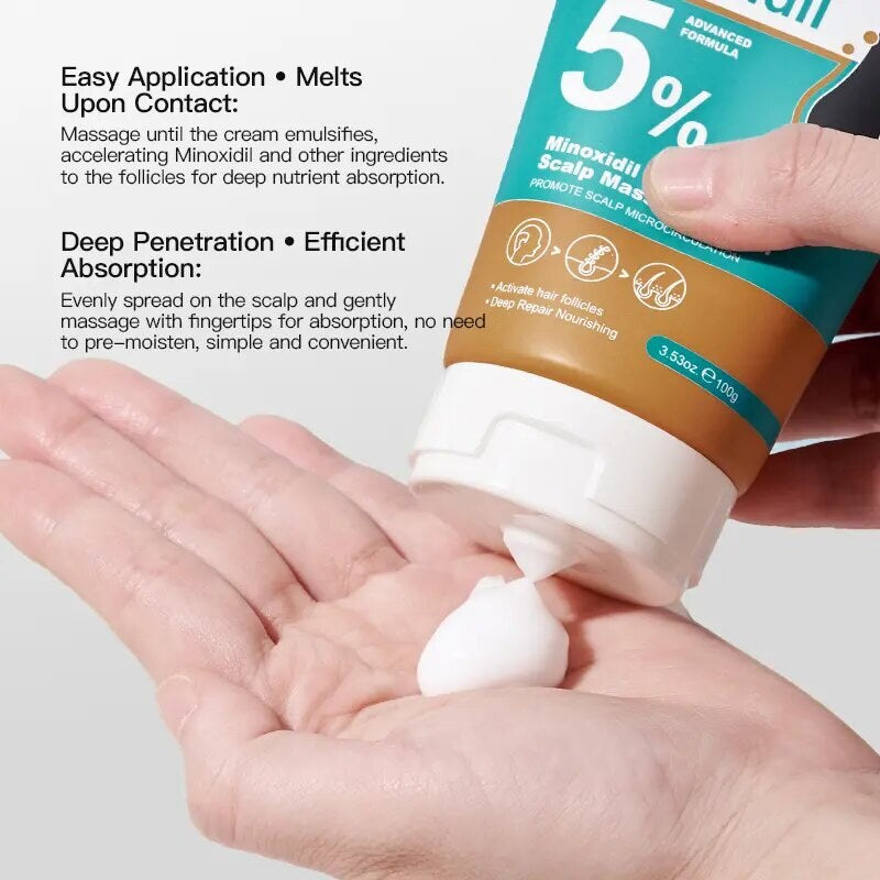 5% Minoxidil Hair Growth Scalp Cream