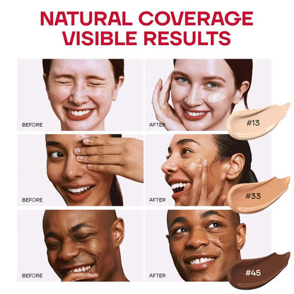 Flawless Coverage Multi-Tasking BB Cream