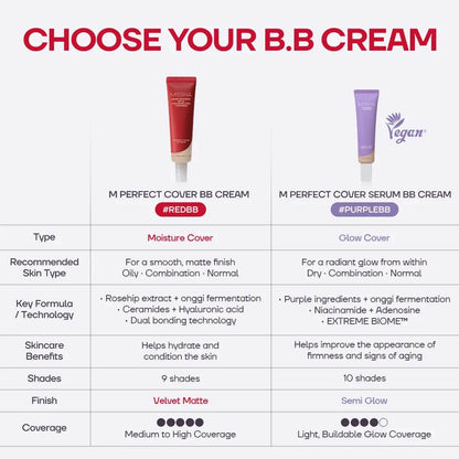 Flawless Coverage Multi-Tasking BB Cream
