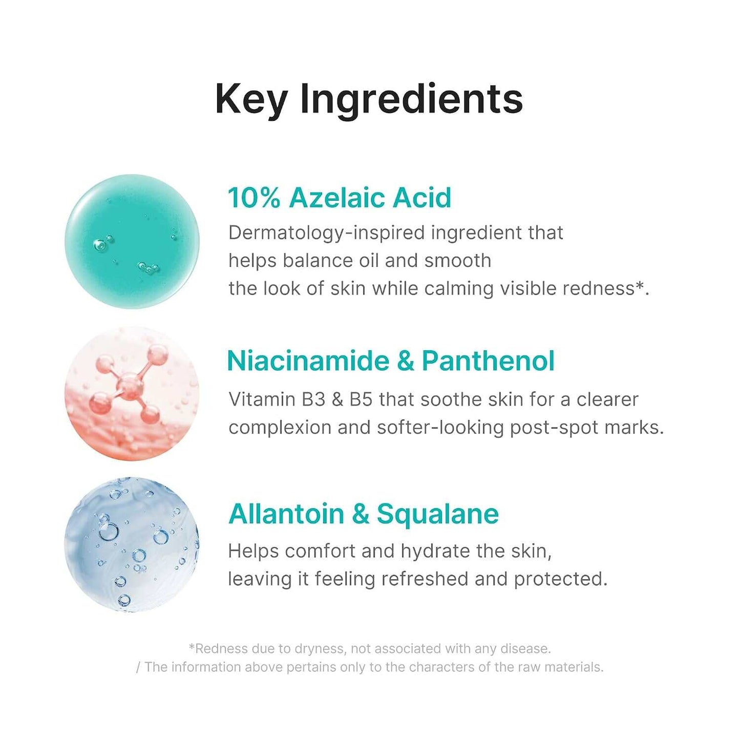 Azelaic Acid 16 Intensive Soothing Serum – Post-Blemish & Texture Care